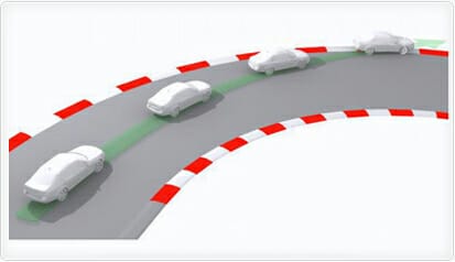 Vehicle Handling Understeer